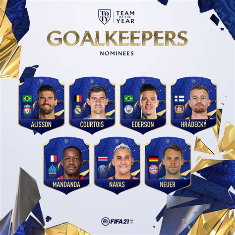 Fifa 19 squad builder with manuel,select the best fut team with manuel in! FIFA 21: TOTY Nominees Announced
