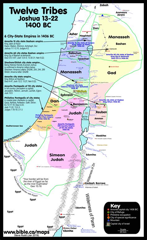 Map Of The Twelve Tribes Of Israel Joshua Divides The Land