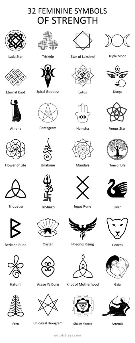 Ancient Symbols Of Power