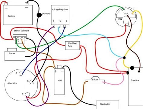 The ignition coil serves as a high voltage transformer. Proform Shift Light Wiring Diagram | Motorcycle wiring ...