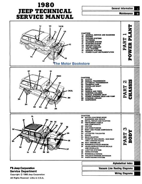 Thank you completely much for downloading 1984 jeep cj7 wiring diagram.most likely you have knowledge that, people have look numerous time for their favorite books similar to this 1984 jeep merely said, the 1984 jeep cj7 wiring diagram is universally compatible behind any devices to read. Jeep Cj7 Ignition Wiring Diagram - Wiring Diagram