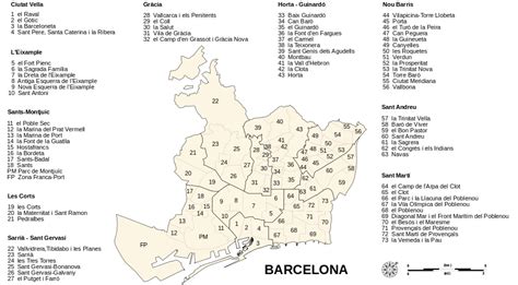 Mapa De Los Barrios De Barcelona
