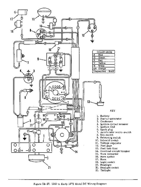 Vintage Car Wiring Diagrams