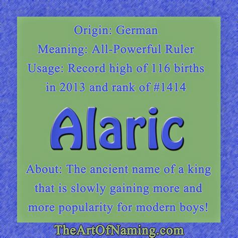 The Art Of Naming Alaric
