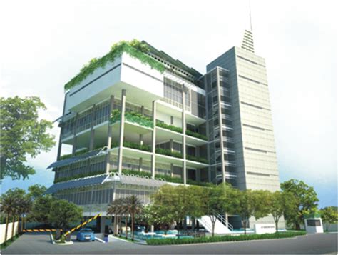 Konsep Desain Modern Green Building Bangunan Kampus Uiii Arsimedia