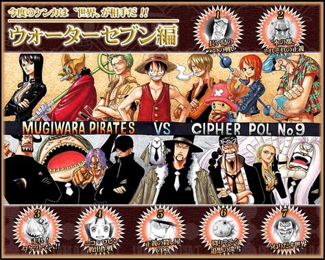 Saga Water 7 One Piece Wiki Fandom Powered By Wikia