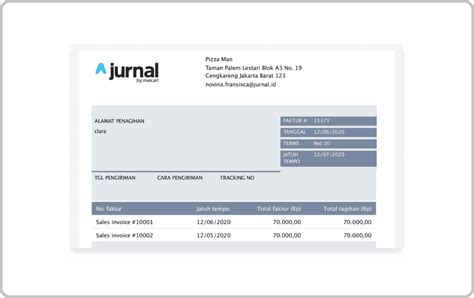 Pengertian Faktur Pajak Jenis Fungsi Dan Contohnya