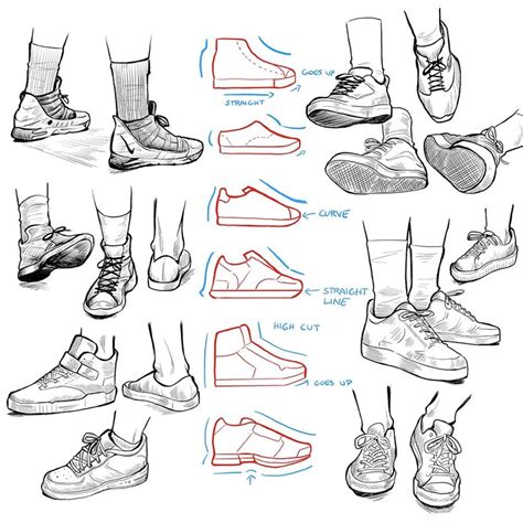 Etheringtonbrothers On Twitter Shoes Drawing Drawing Reference Feet