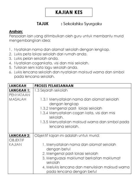 Contoh folio sejarah tingkatan 1 via www.slideshare.net. Kajian Kes_sekolah Saya