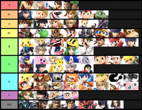 That way you can identify characters based on that. amiibo Wiki: Tier List | Exion Vault