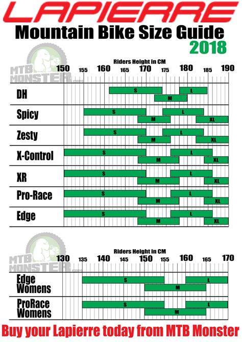 Trek Mountain Bike Size Chart Uk Roblox Hack Dll 2019