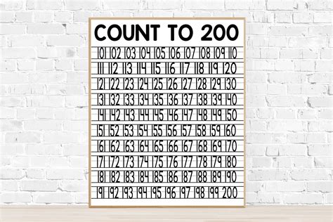 101 200 Chart Numbers Poster Imprimible 8x10 11x14 Y 16x20 Etsy México