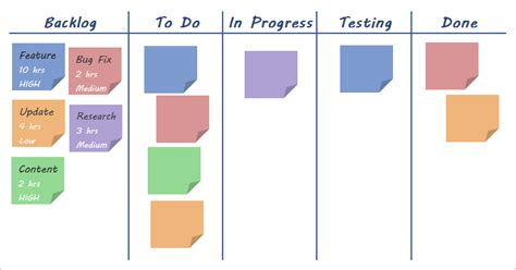 Kanban Board Template Free FREE PRINTABLE TEMPLATES