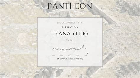 Tyana Pantheon