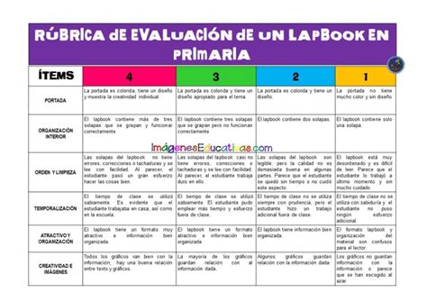 Colección De Rubricas Para Evaluar Y Corregir Tareas On Line Imagenes