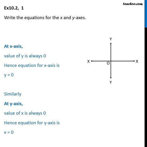 Ex 92 1 Write Equations For X And Y Axes Chapter 10