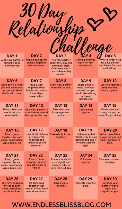 30 Day Relationship Challenge Relationship Challenge Relationship