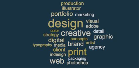 Top Graphic Design Keywords For Your Resume Jobscan