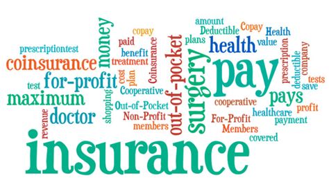 This is a claims made policy. Understanding medical insurance terminology - Insurance Boutique
