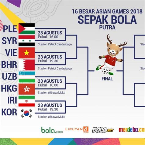 jadwal 16 besar sepak bola asian games joonka