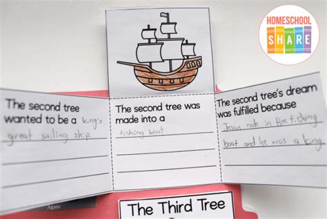 The Tale Of Three Trees Activities And Lapbook Homeschool Share