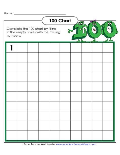 Hundreds Chart Blank Printable