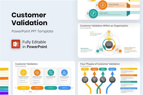 Customer Validation Powerpoint Template Nulivo Market