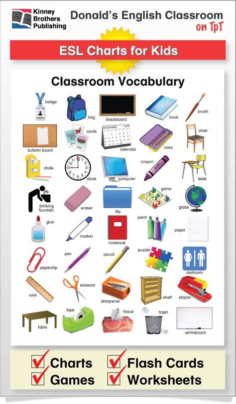 This Classroom Vocabulary Chart Is Perfect For Tacking To An Esl Board