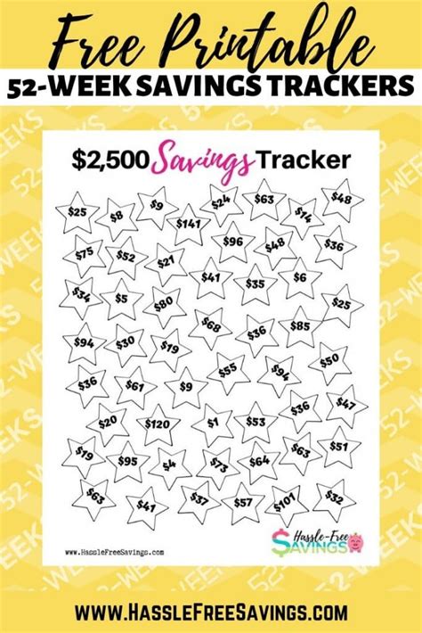 20 Dollar Challenge Chart How To Save Big With This Easy To Follow Tool