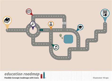 Simple Road Map Clipart Free