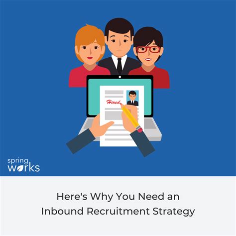 Heres Why You Need An Inbound Recruitment Strategy Springworks Blog