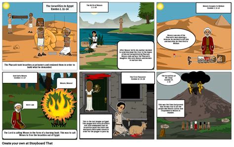 Exodus Comic Strip Pt2 Storyboard By 9609e140