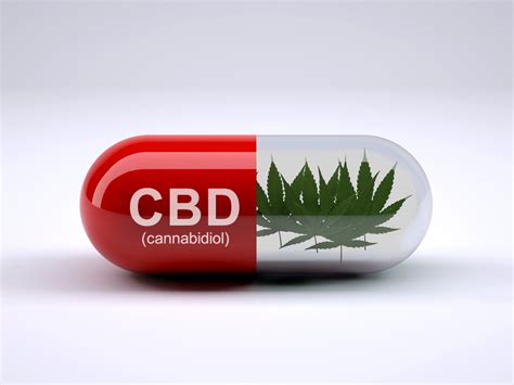 Cannabidiol How Cbd Oil Works To Treat Add And Adhd Green Flower Botanicals