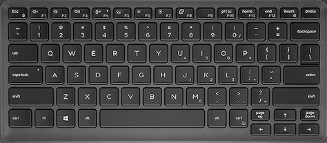 Latitude 5300 Keyboard Function Guide Dell Us