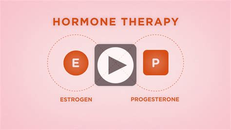 Hormone Therapy National Breast Cancer Foundation