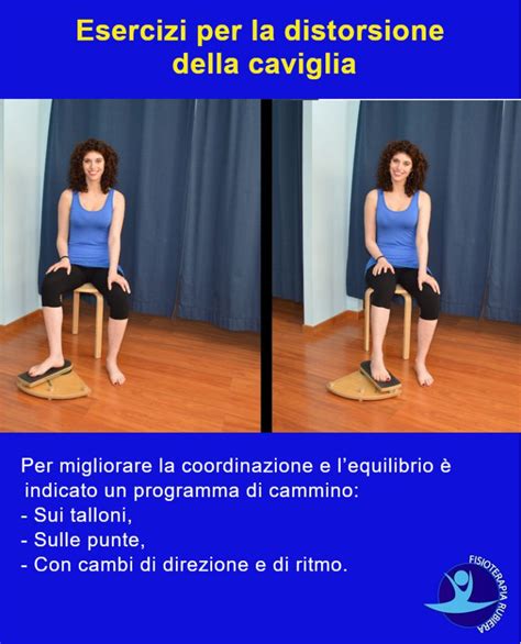 Distorsione Alla Caviglia I Sintomi La Fisioterapia E Gli Esercizi