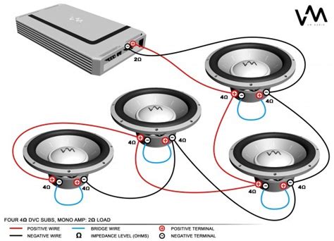 Subwoofers have different impedances (dual 4 ohm, single 2 ohm, etc) that change your wiring options when you add or subtract woofers. Dual 2 Ohm Subwoofer Wiring