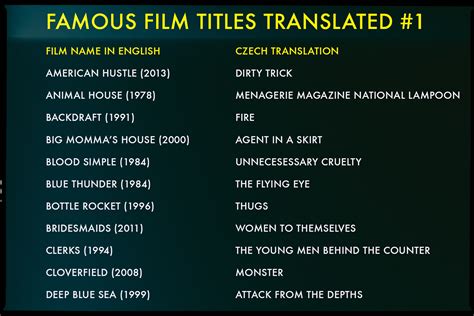 Famous Movie Titles Translated VashiVisuals