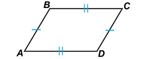 Properties Of Parallelogram