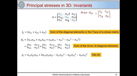 14 Principal Stresses In 3d Stress Invariants 3d Mohrs Circle