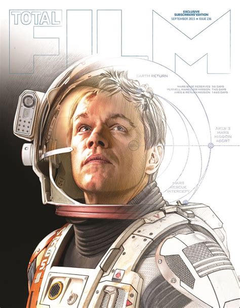 The Martian Tumblr The Martian Matt Damon Damon