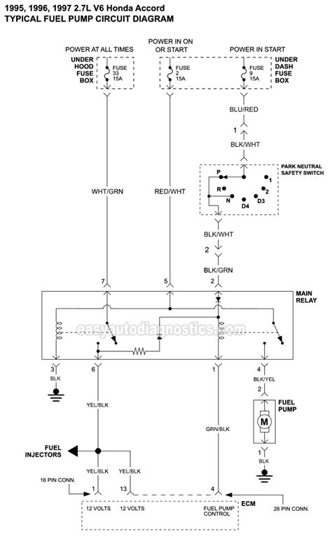 1995 honda civic wiring diagram. Fuel Pump Circuit Diagram (1995-1997 2.7L Honda Accord)