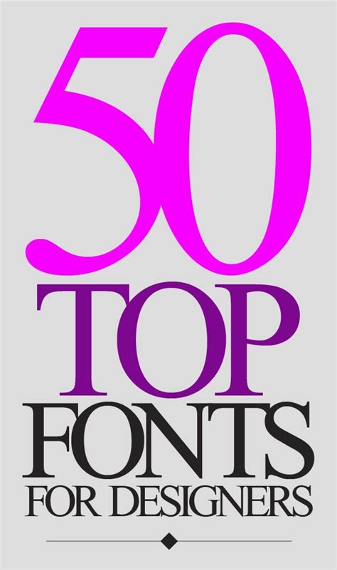50 Top Fonts For Graphic Designers Top Fonts Font Graphic Graphic