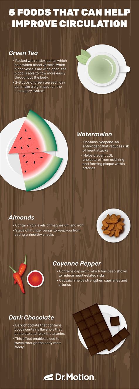 5 Foods That Help Improve Circulation Infographic Dr Motion