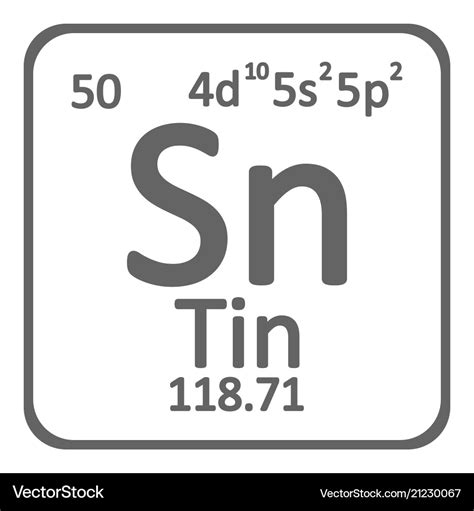 Periodic Table Tin Sn Periodic Table Timeline