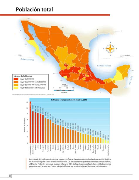 Atlas de 6 grado primaria. Atlas de México Cuarto grado 2016-2017 - Online - Página 5 ...
