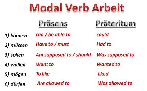 Model Verbs Learn German German Language Learning German Grammar