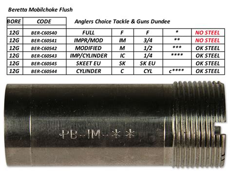 Beretta A Choke Tube Chart