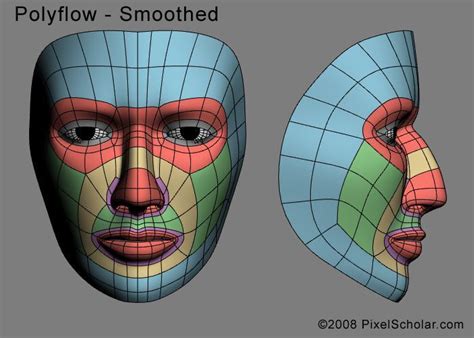 Face Topology 3d Character Character Design