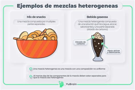 Diferencias Entre Las Mezclas Homogeneas Y Heterogeneas Kulturaupice
